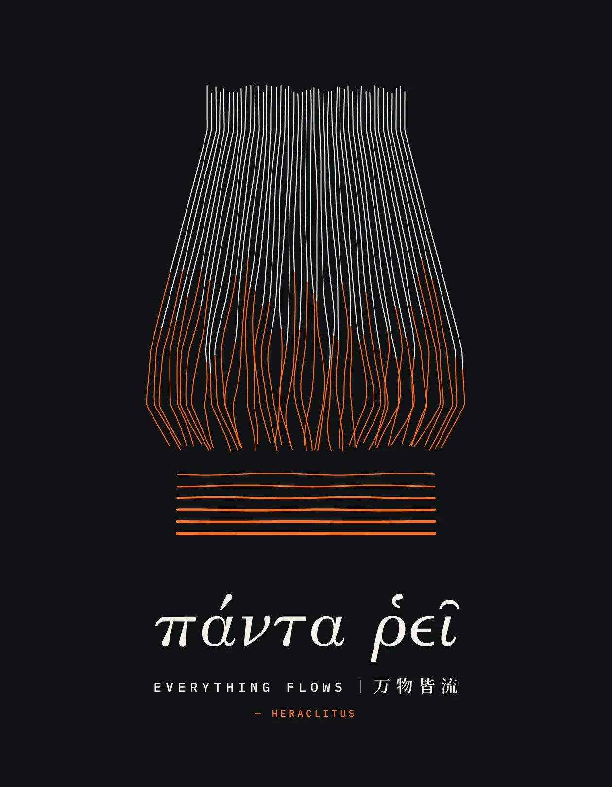 Poster: streamlines rising through a blast furnace, with the words πάντα ῥεῖ — everything flows